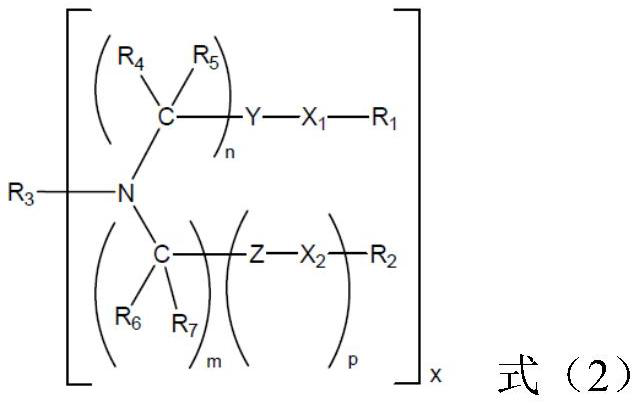 A kind of small interfering nucleic acid and pharmaceutical composition and application thereof