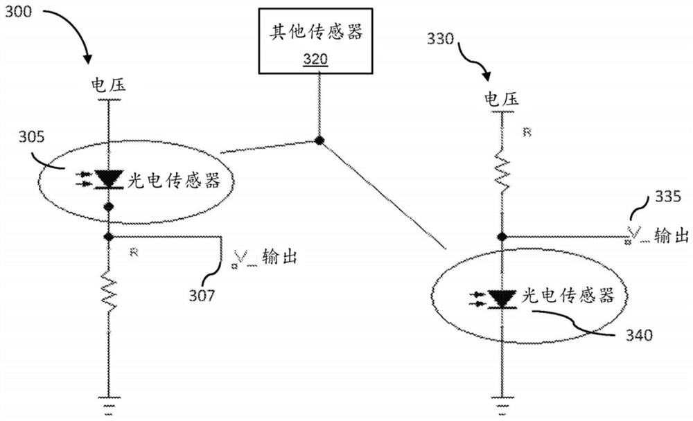 System and method to maintain health using personal digital phenotypes