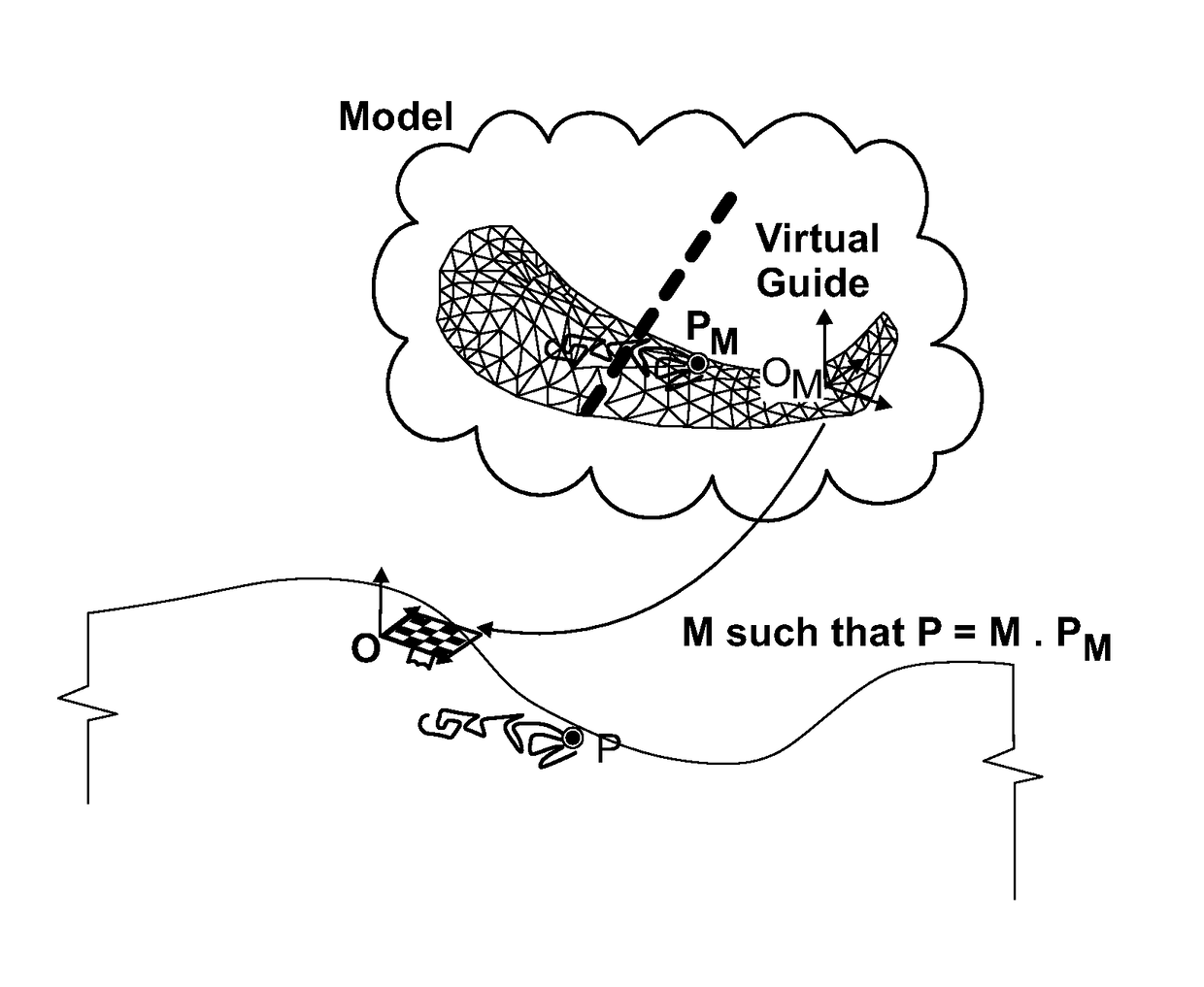 Methods and systems for computer-aided surgery using intra-operative video acquired by a free moving camera