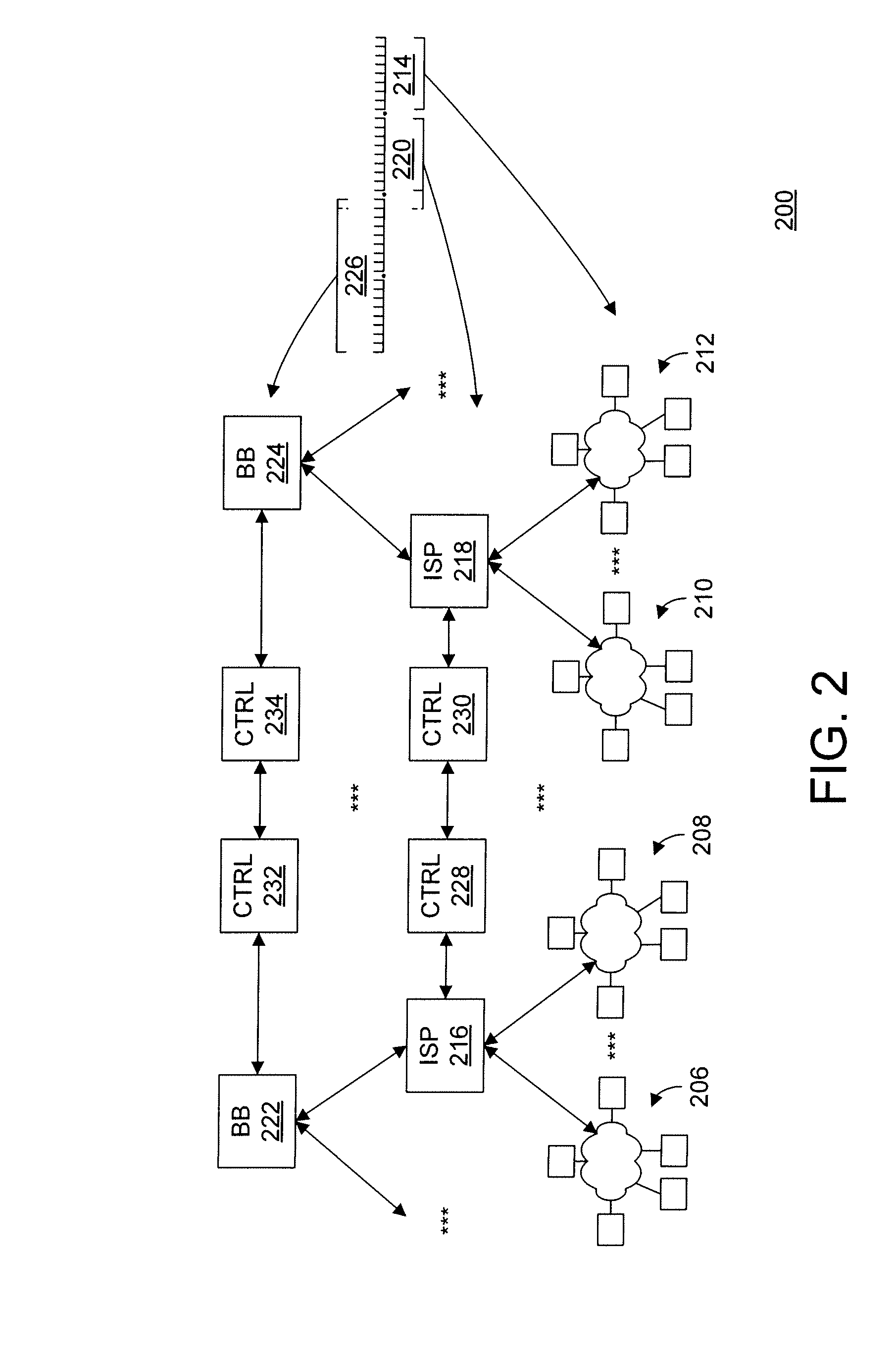 Method and system for network protection against cyber attacks