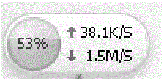 Network speed display method and network speed display device