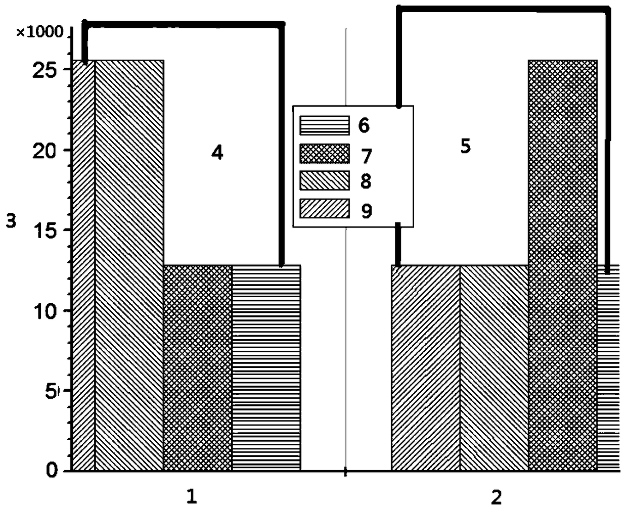 A kind of preparation method and application of bacillus cereus monoclonal antibody