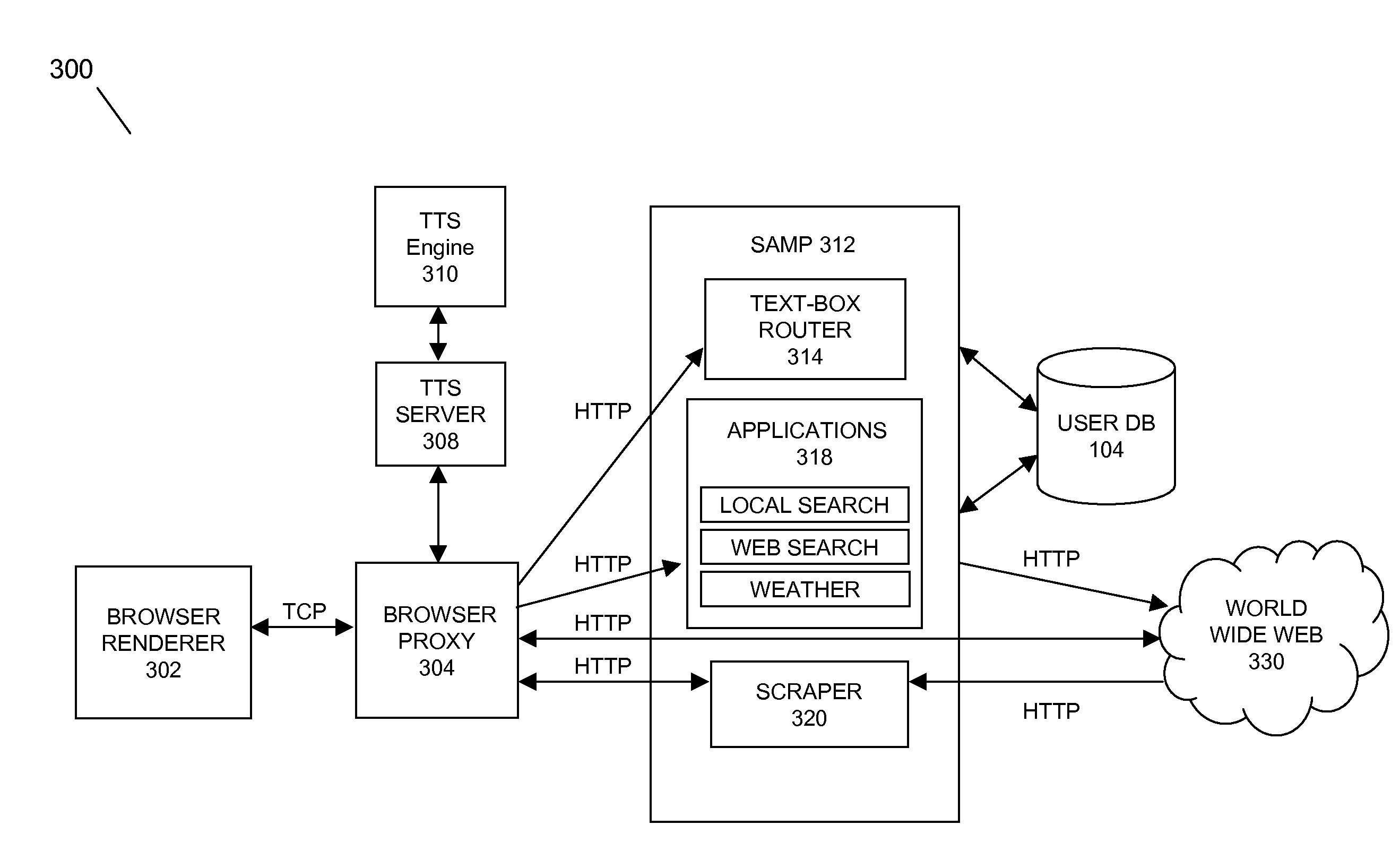 Mobile navigation environment speech processing facility