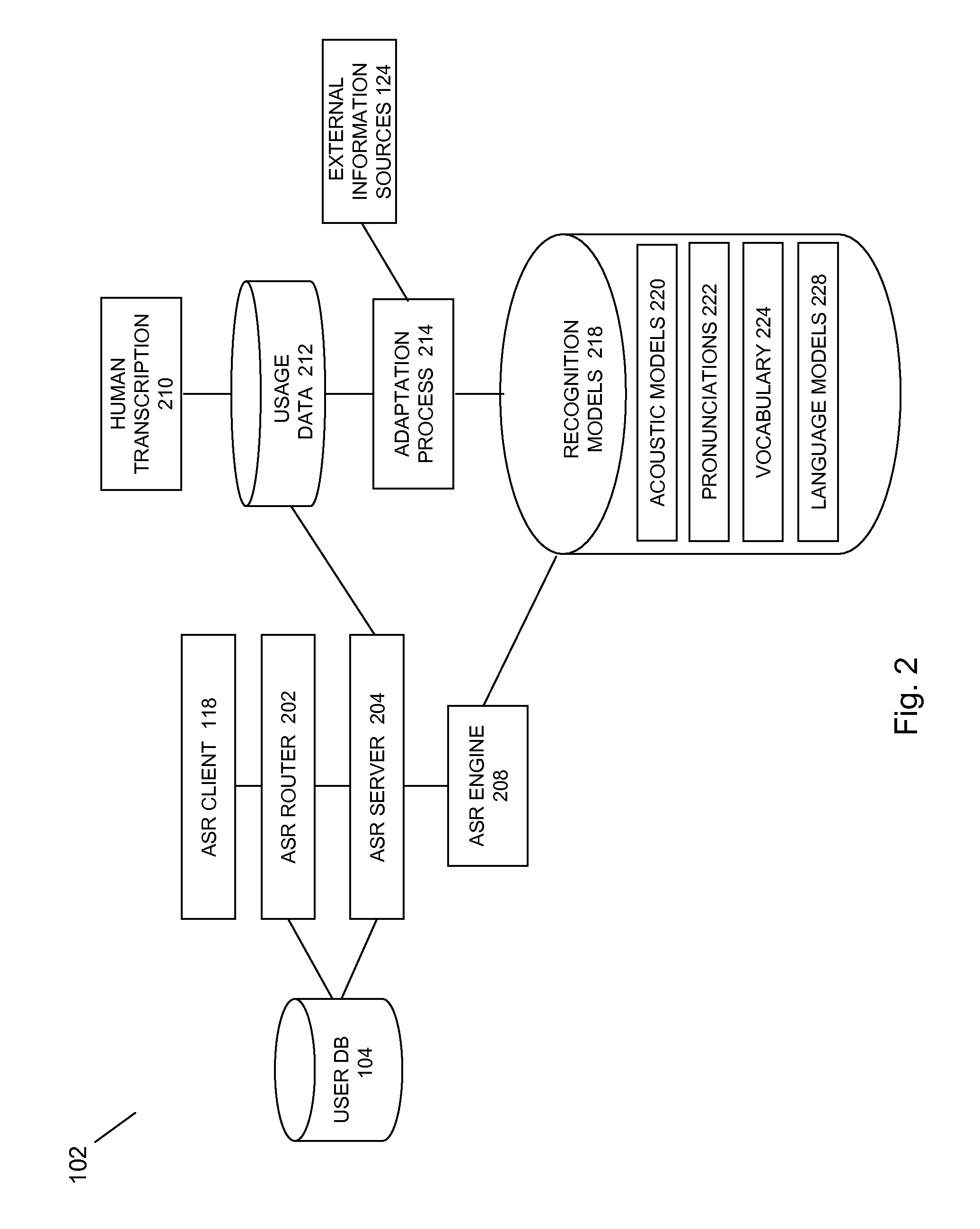 Mobile navigation environment speech processing facility