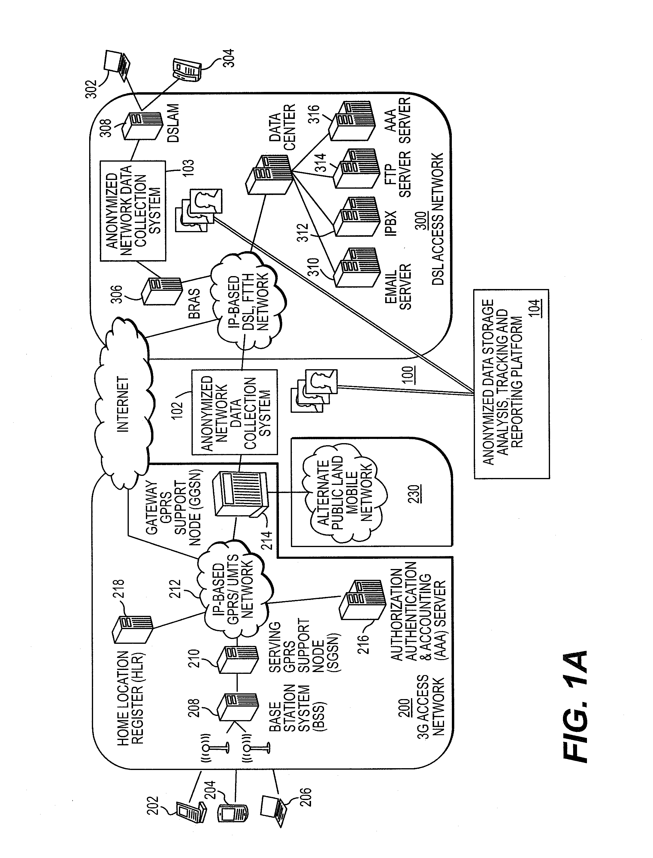 System and method to enable tracking of consumer behavior and activity