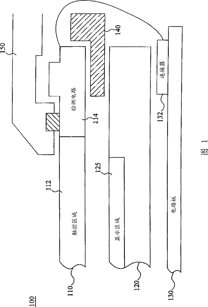 Integrated pixel structure, integrated touch control liquid crystal display device and touch control method thereof