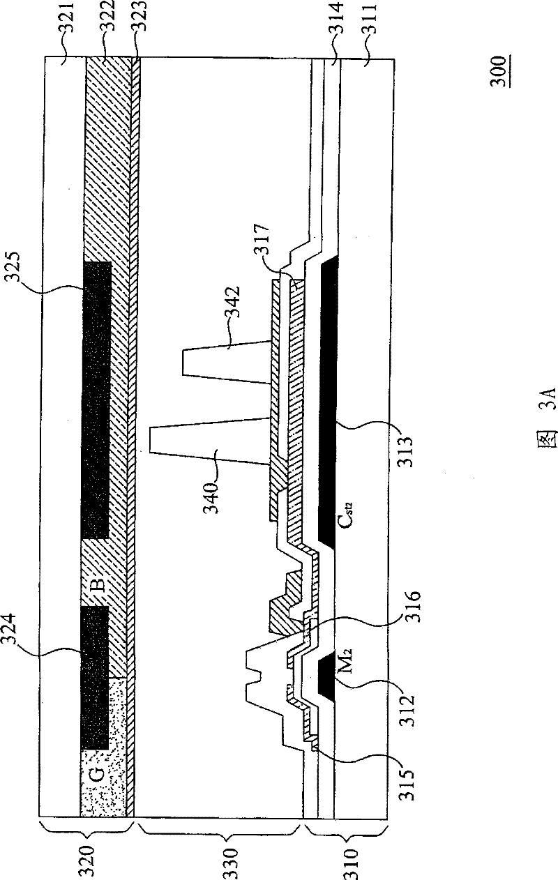 Integrated pixel structure, integrated touch control liquid crystal display device and touch control method thereof