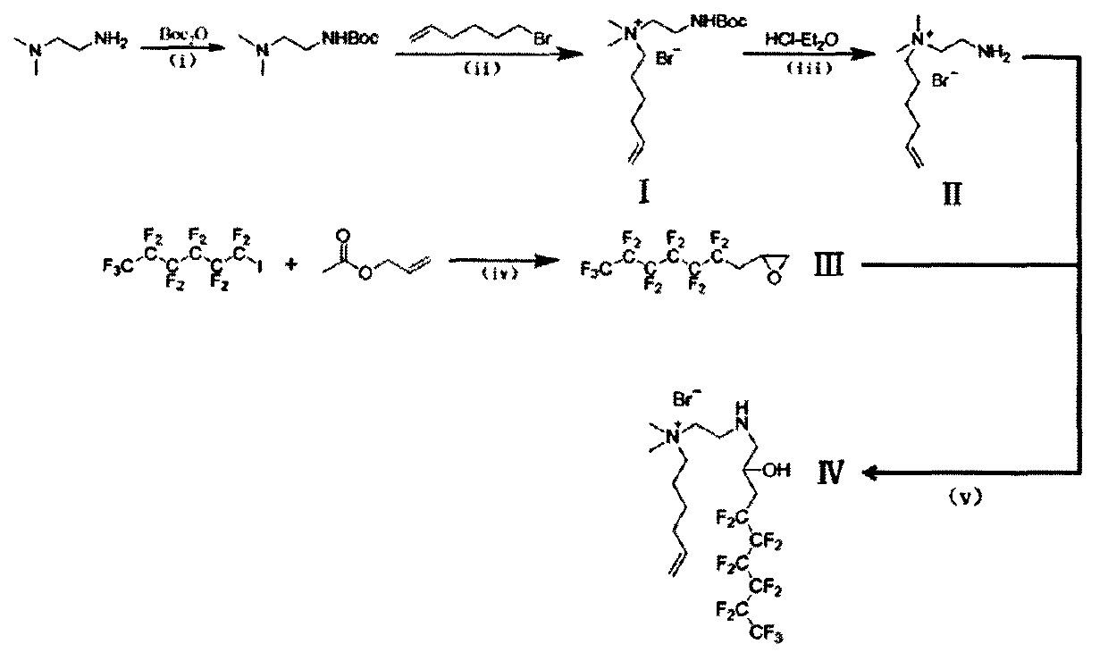 Preparation method of fluorocarbon/hydrocarbon mixed type cation surface active monomer