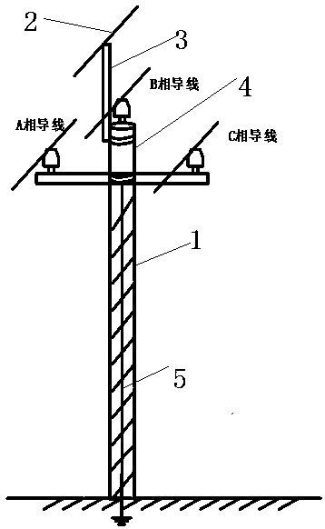 Intelligent anti-thunder distribution line overhead line structure