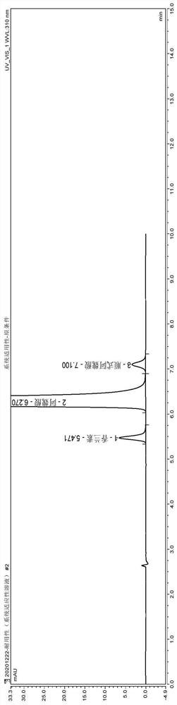 Method for determining content of piperazine ferulate