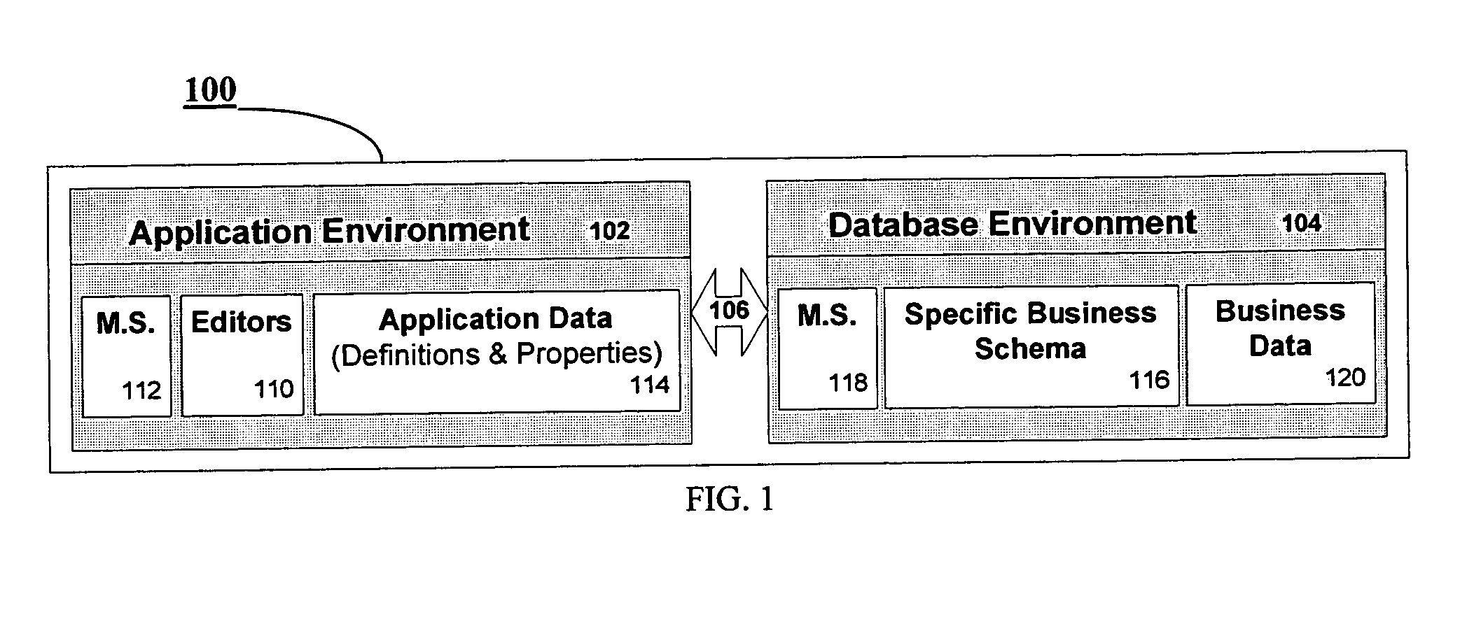 Generic information system builder and runner