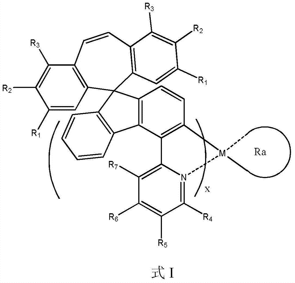 Organic phosphorescent OLED materials