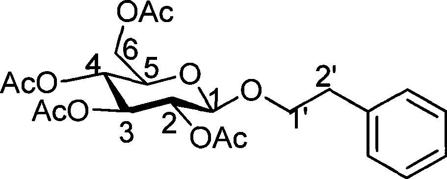 Preparation method and application of effective ingredients of rose fragrance emitting agent for cigarettes