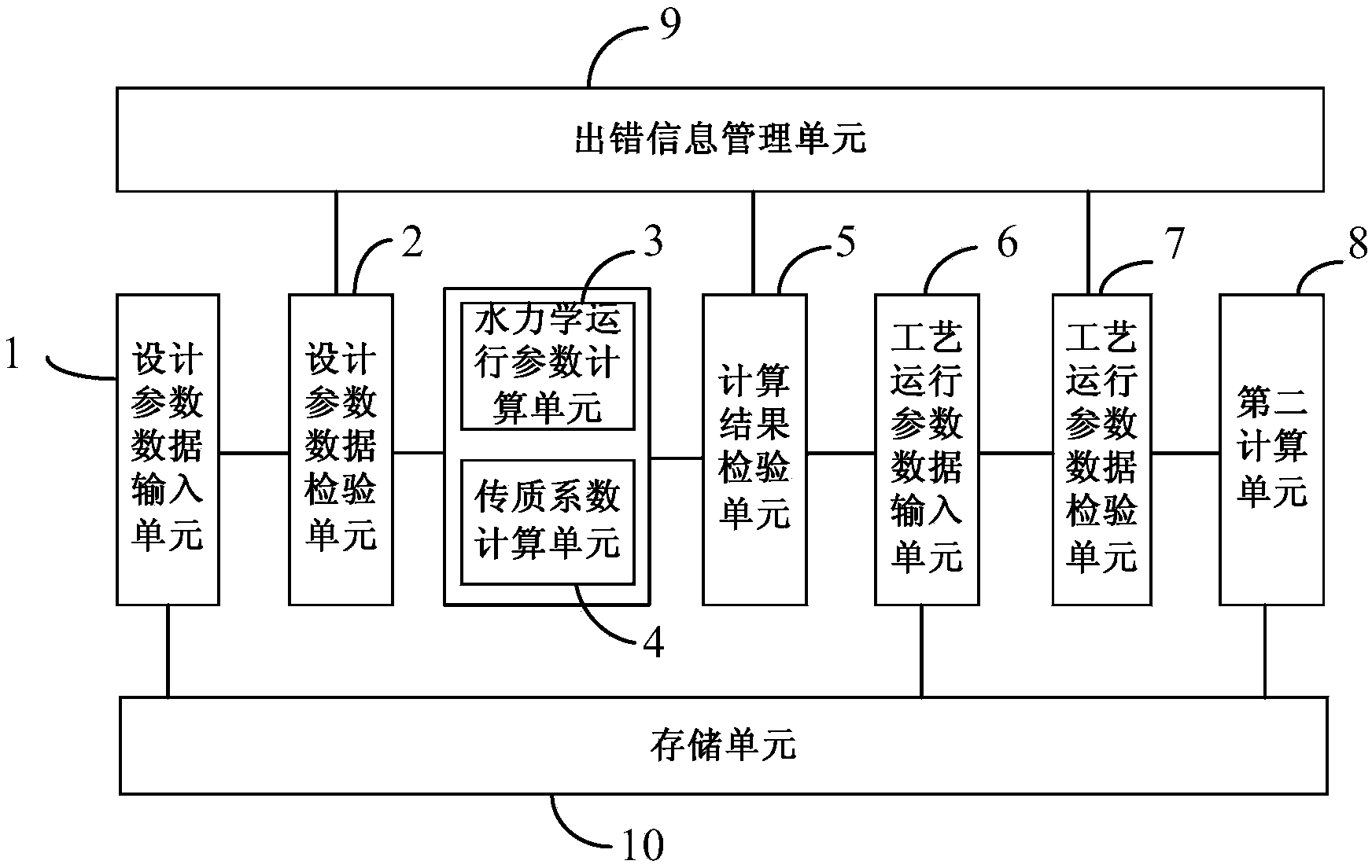 Computer aided design system for operation process of pulse column extractor