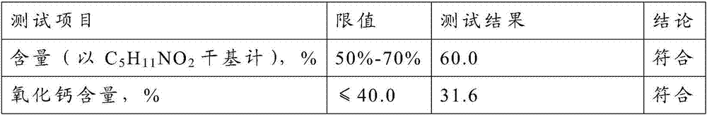 Method for preparing betaine and betaine hydrochloride