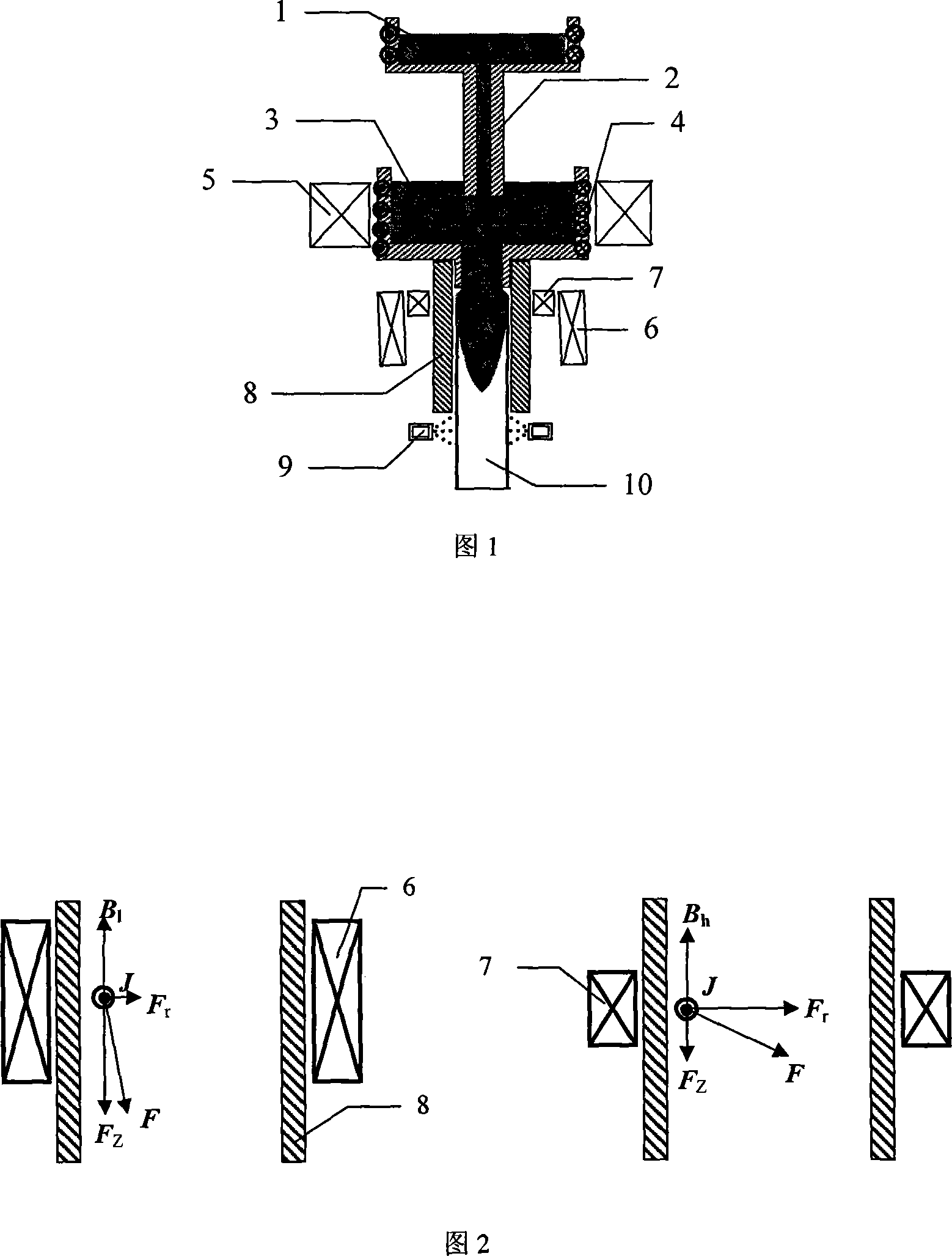 Method of continuous casting particulate reinforced metal matrix composites on different frequency multi-electromagnetic field