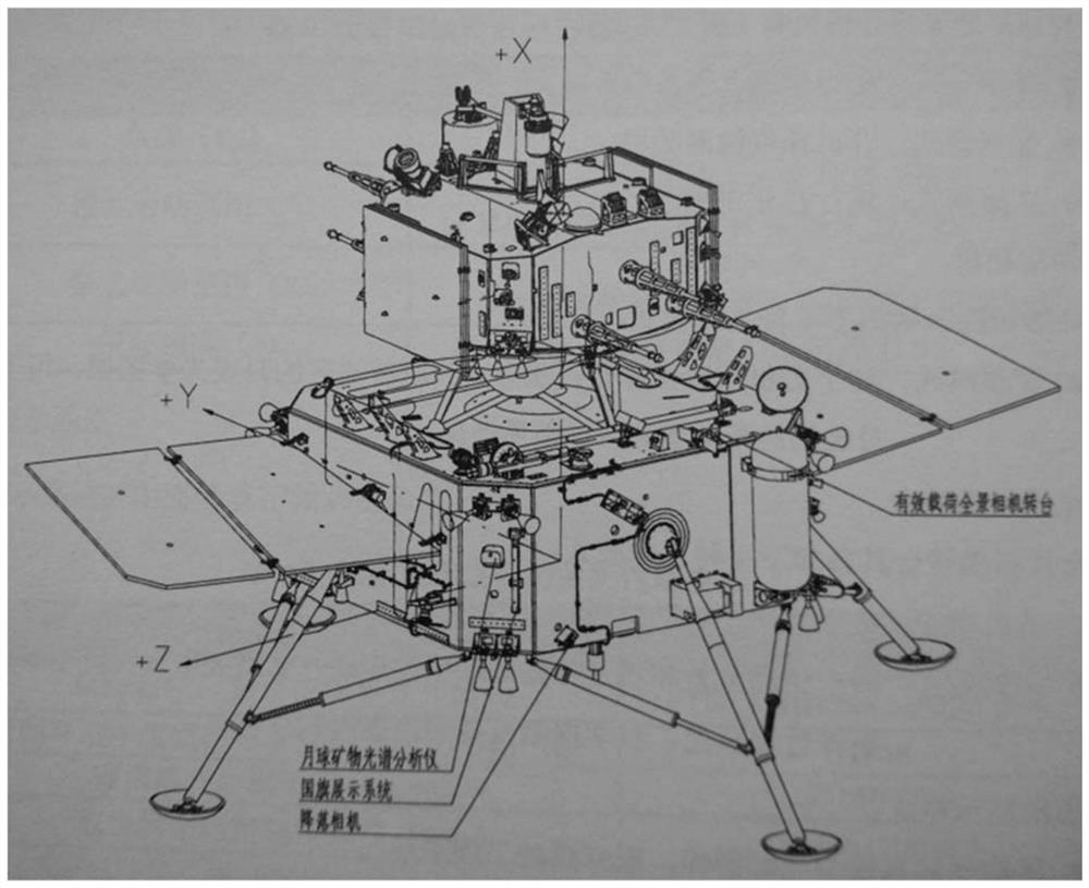 Image-Based Method for Measuring Installation Parameters of Planetary Close-range Photogrammetry Cameras