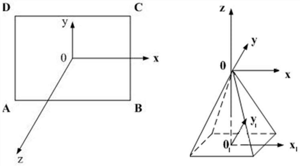 Image-Based Method for Measuring Installation Parameters of Planetary Close-range Photogrammetry Cameras