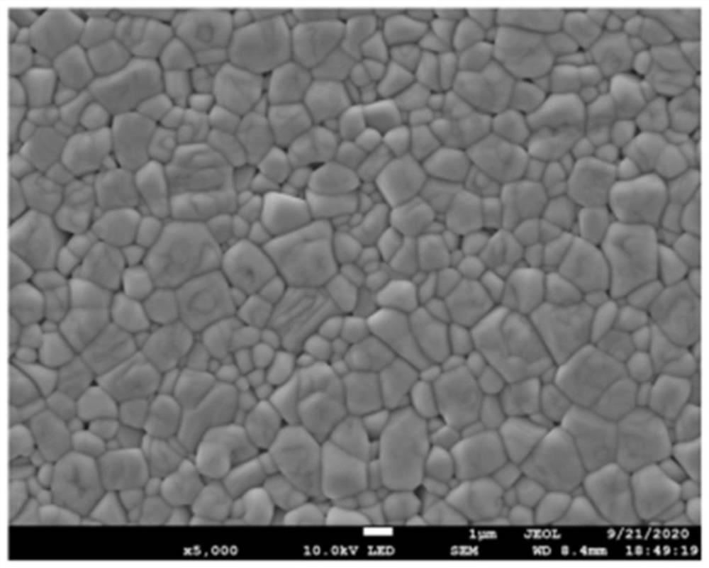 Bismuth sodium titanate-based relaxor ferroelectric ceramic material with high electric card effect in wide temperature range and high electric card strength at low field and preparation method thereof