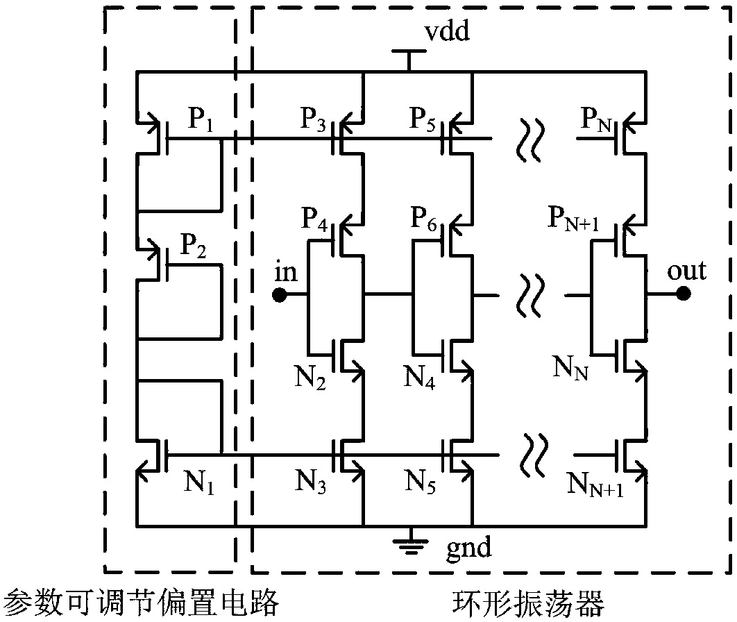 Pulse modulation temperature sensor calibration system and calibration method