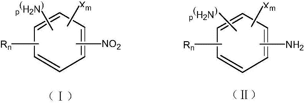 Nitrogen-doped activated carbon supported noble metal catalyst and application thereof