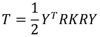 Gene-environment interaction correlation analysis method based on large sample