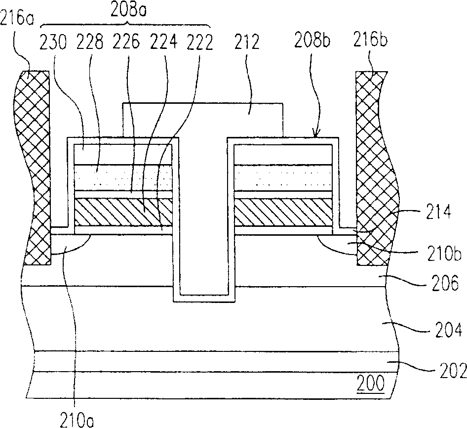 Non-volatile memory, its production and operation