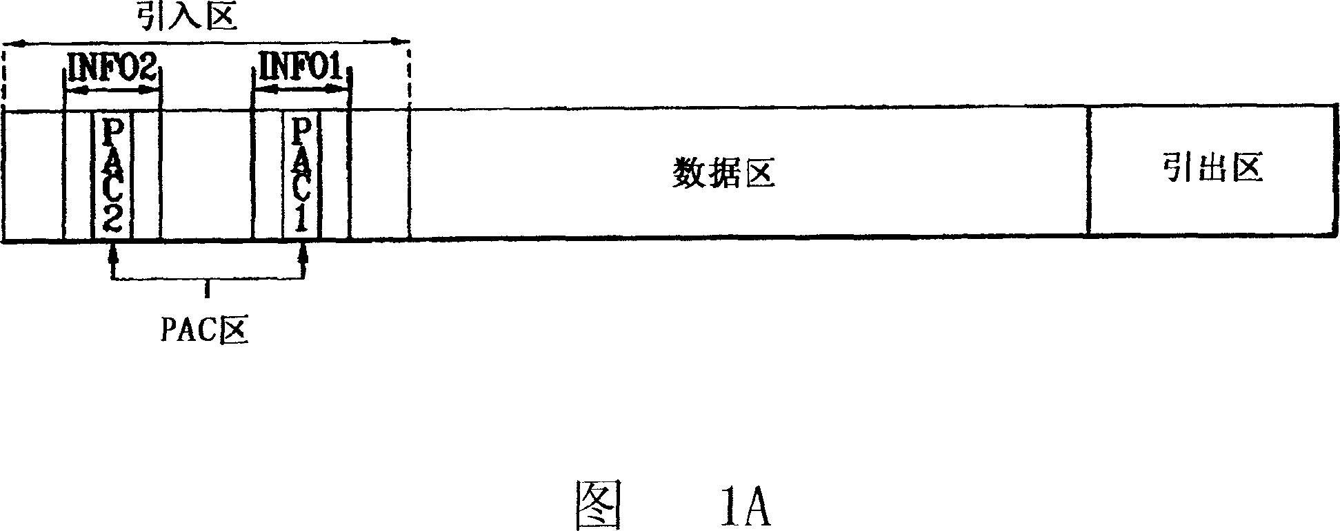 Recording medium with overlapping segment information thereon and apparatus and methods for forming, recording, and reproducing the recording medium