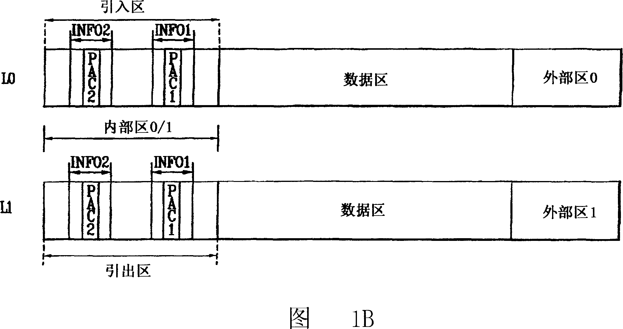 Recording medium with overlapping segment information thereon and apparatus and methods for forming, recording, and reproducing the recording medium