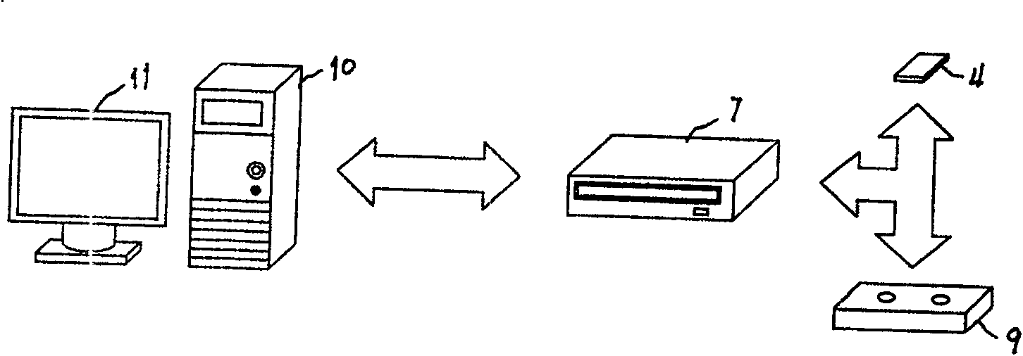 Novel intelligent tape unit and data processing method