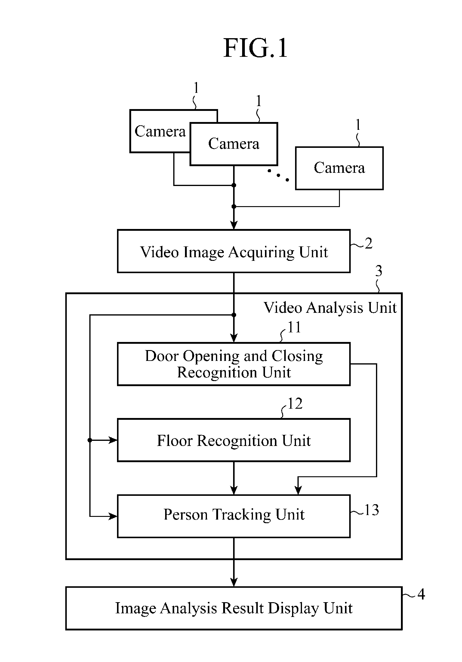 Person tracking device and person tracking program