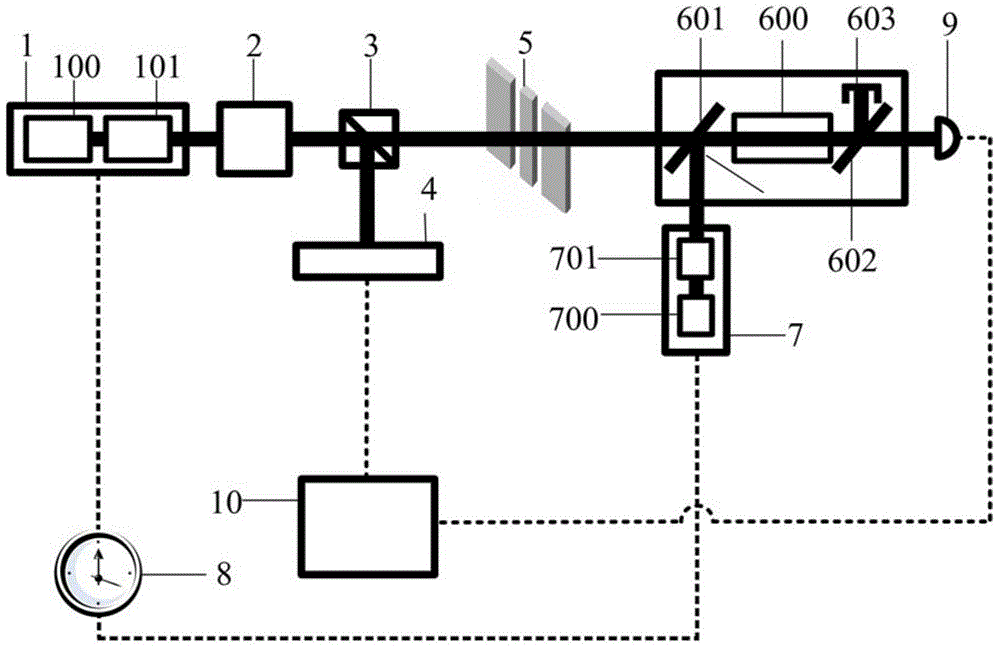 Correlated imaging device and correlated imaging method based on optical parametric process