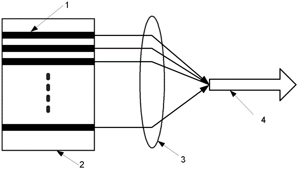 Wavelength tunable laser system and its control method