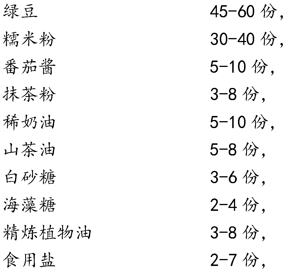 Formula of matcha and green bean water ice