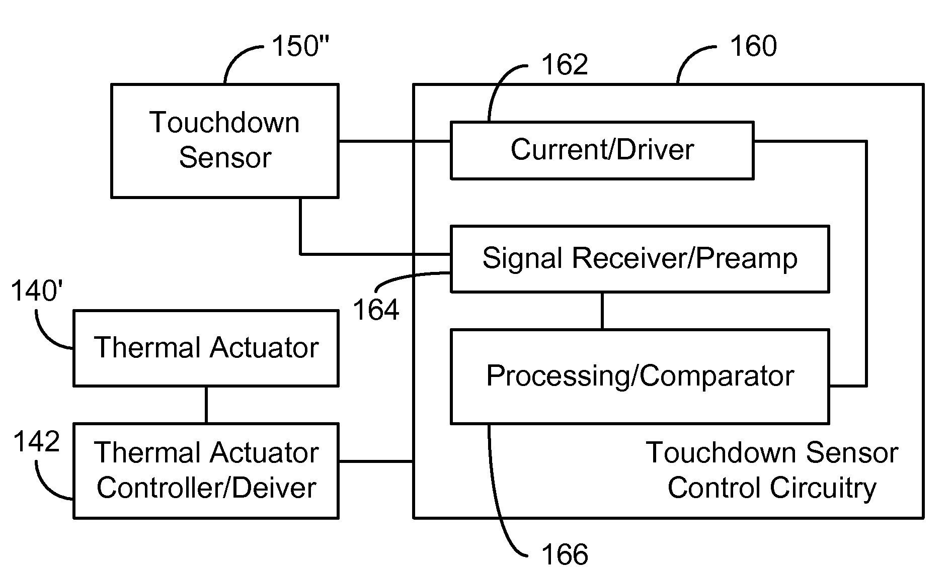 Head integrated touchdown sensor for hard disk drives