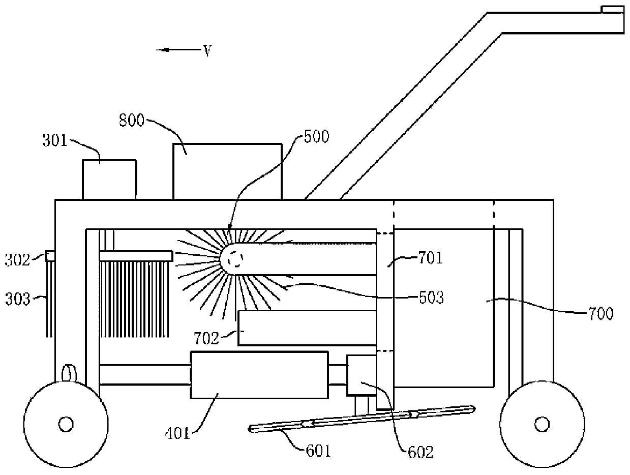 Self-propelled mustard tumorous stem harvester