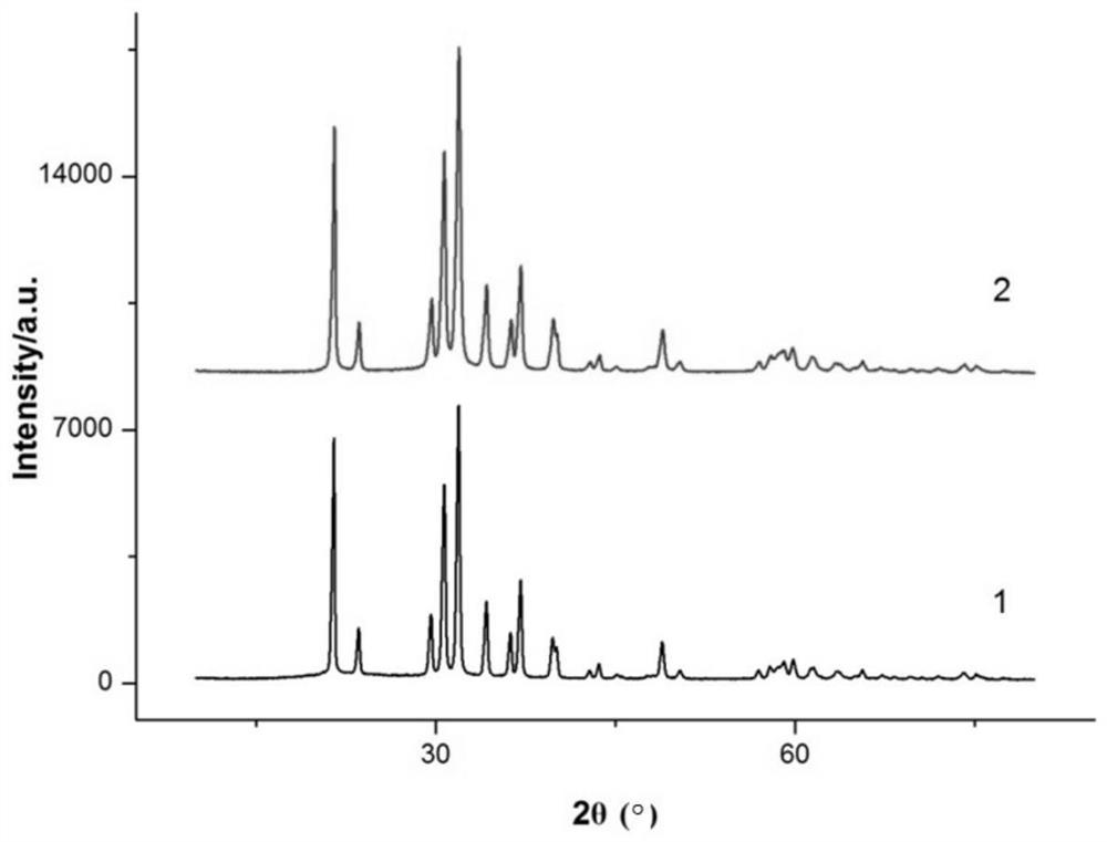 Preparation method of nano lithium carbonate