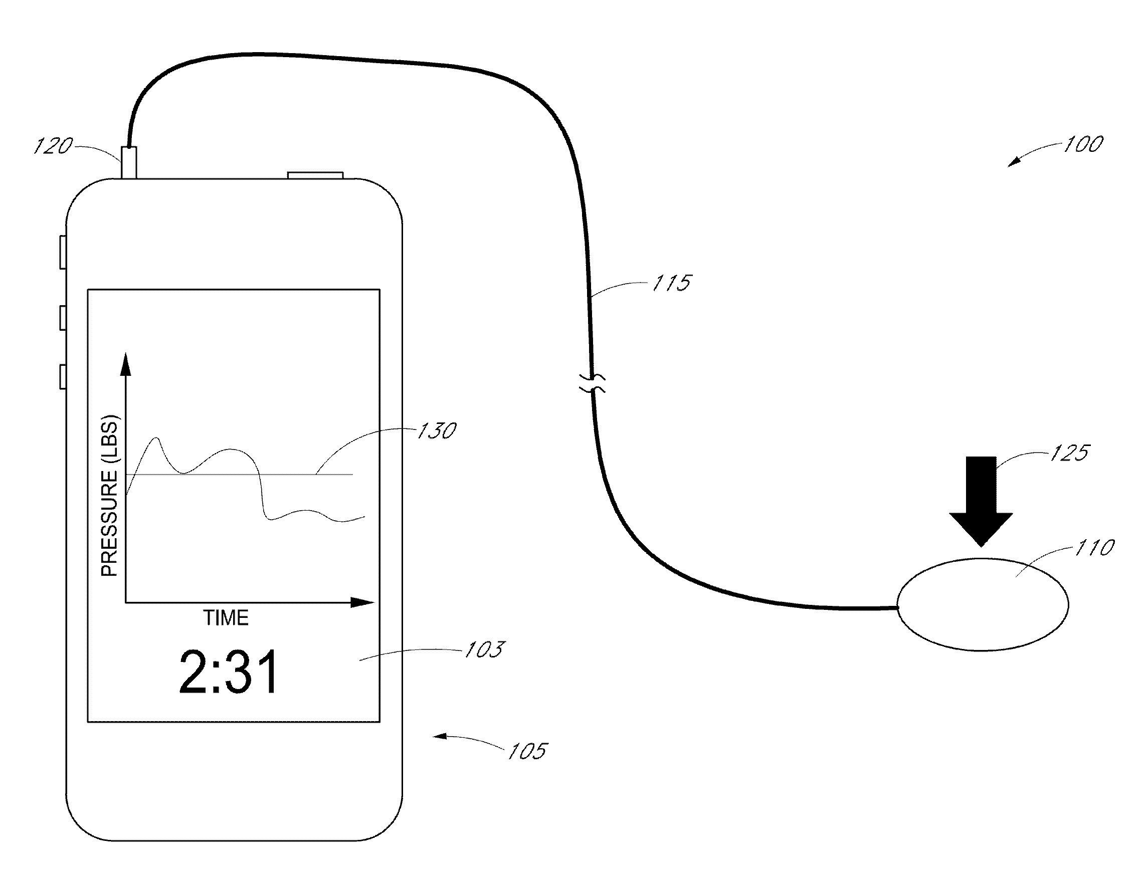 Systems and methods for providing hemorrhage control training