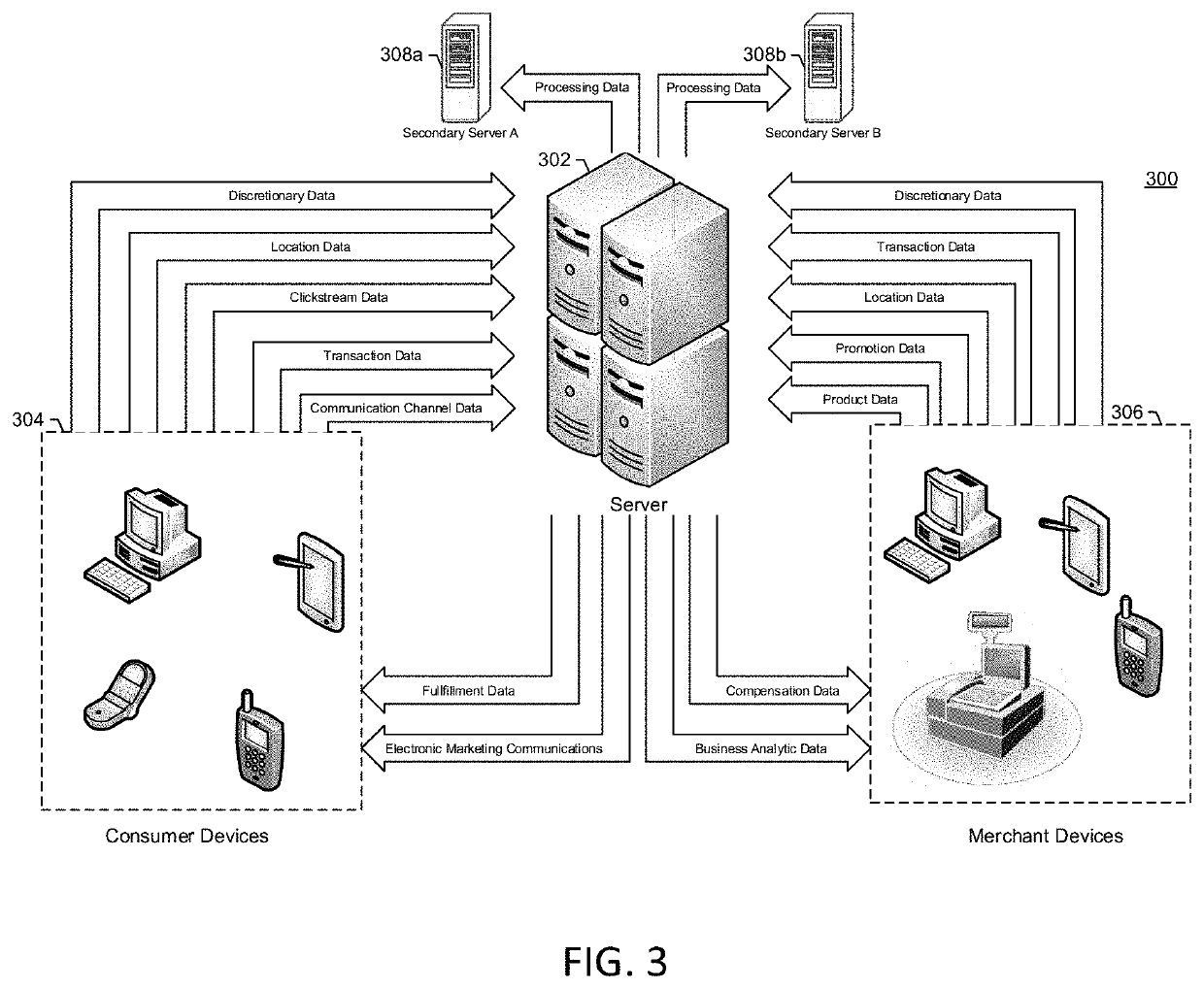 Method, apparatus, and computer program product for predicting web browsing behaviors of consumers