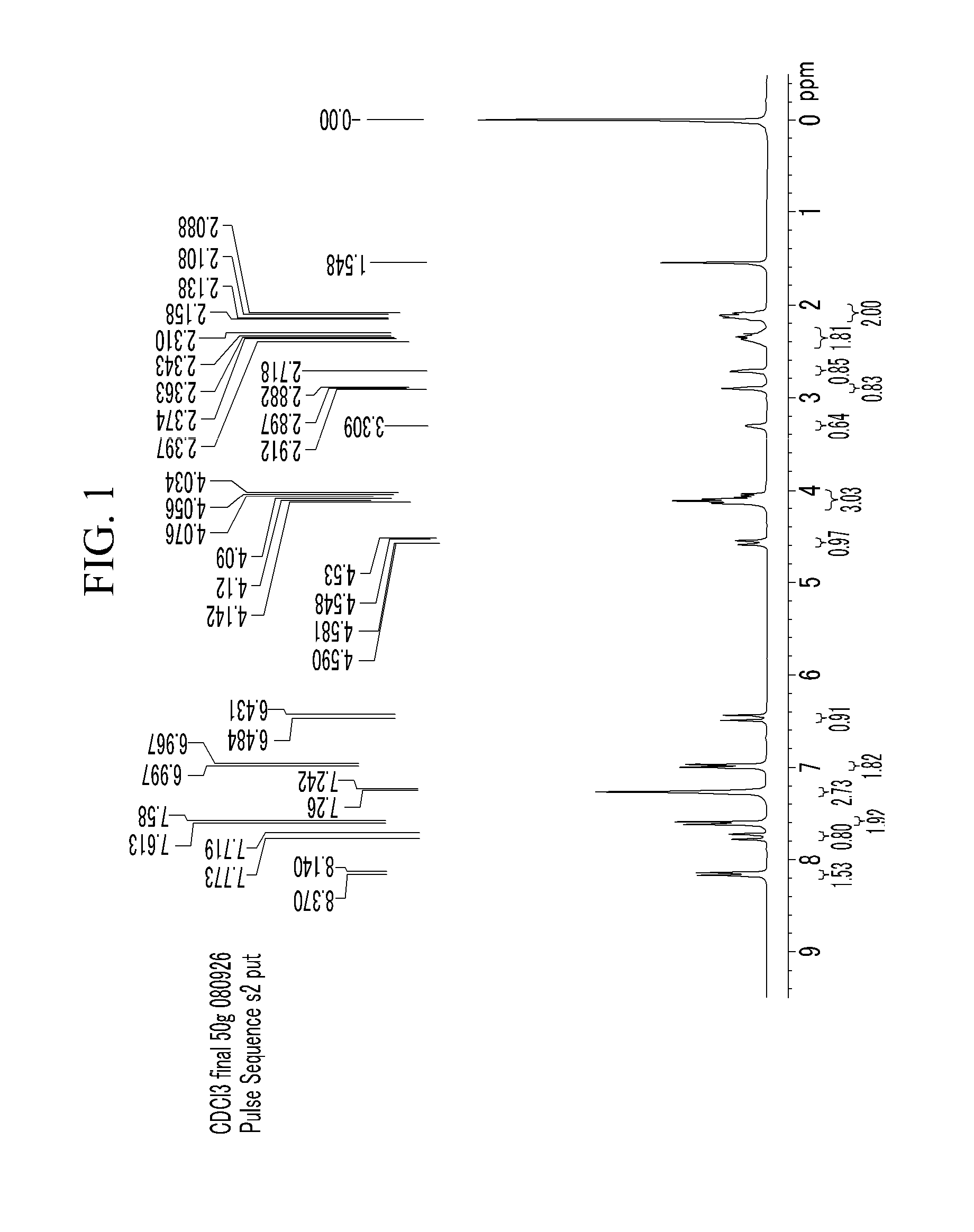 Epoxy Compound for Liquid Crystal Photo-Alignment Agent, Liquid Crystal Photo-Alignment Agent, and Liquid Crystal Photo-Alignment Film