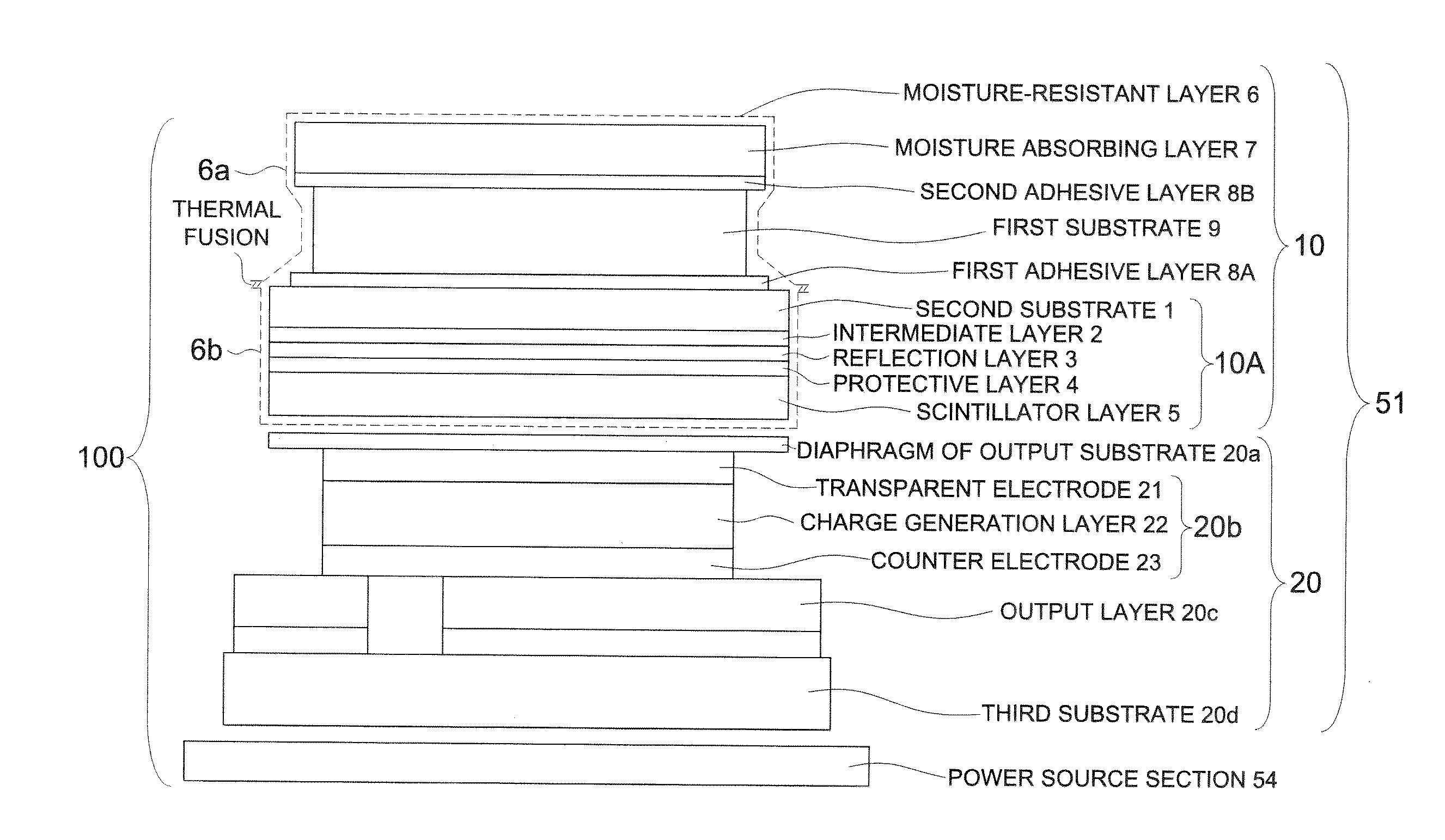 Radiation detector