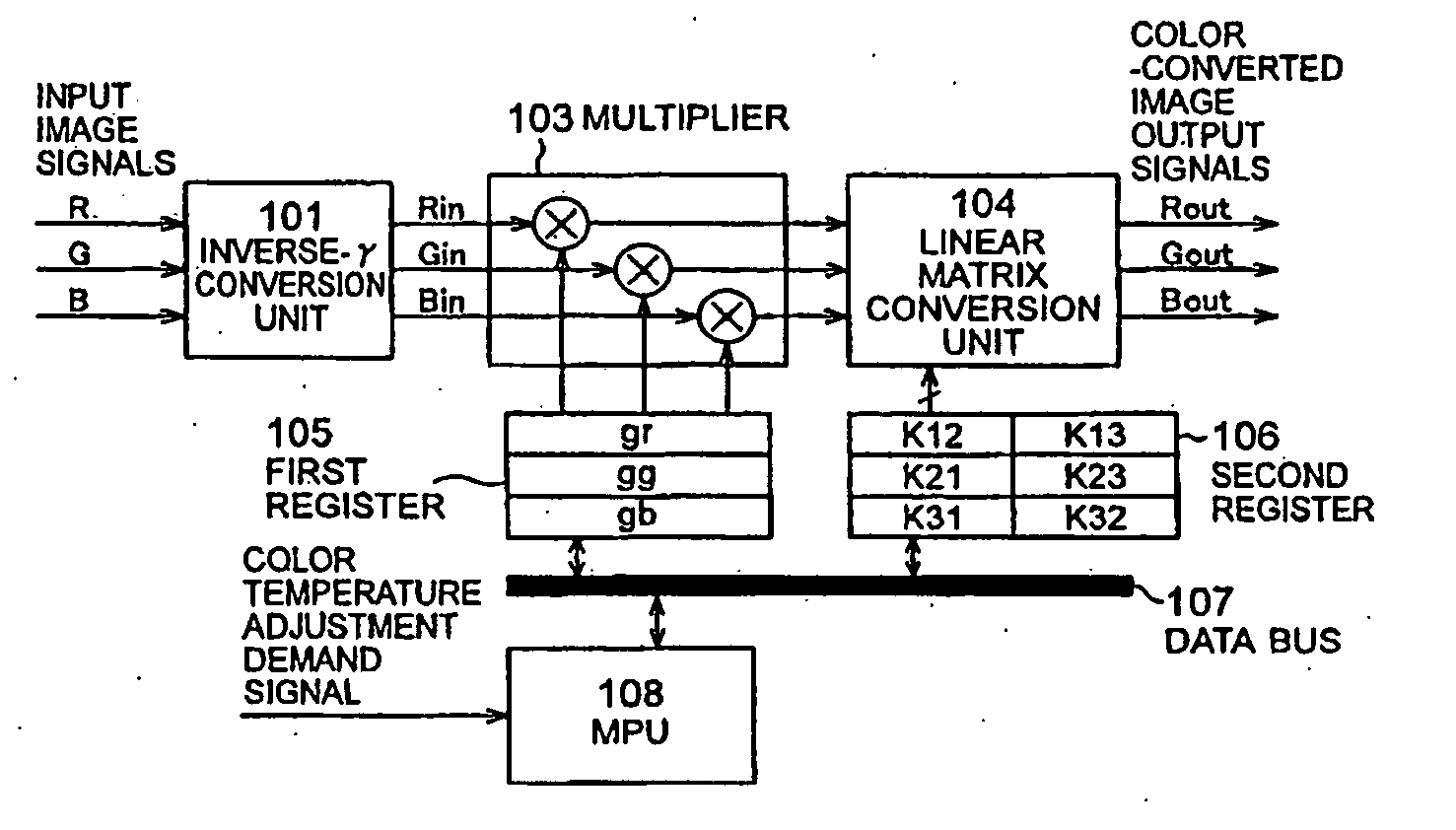 Adjusting circuit and method