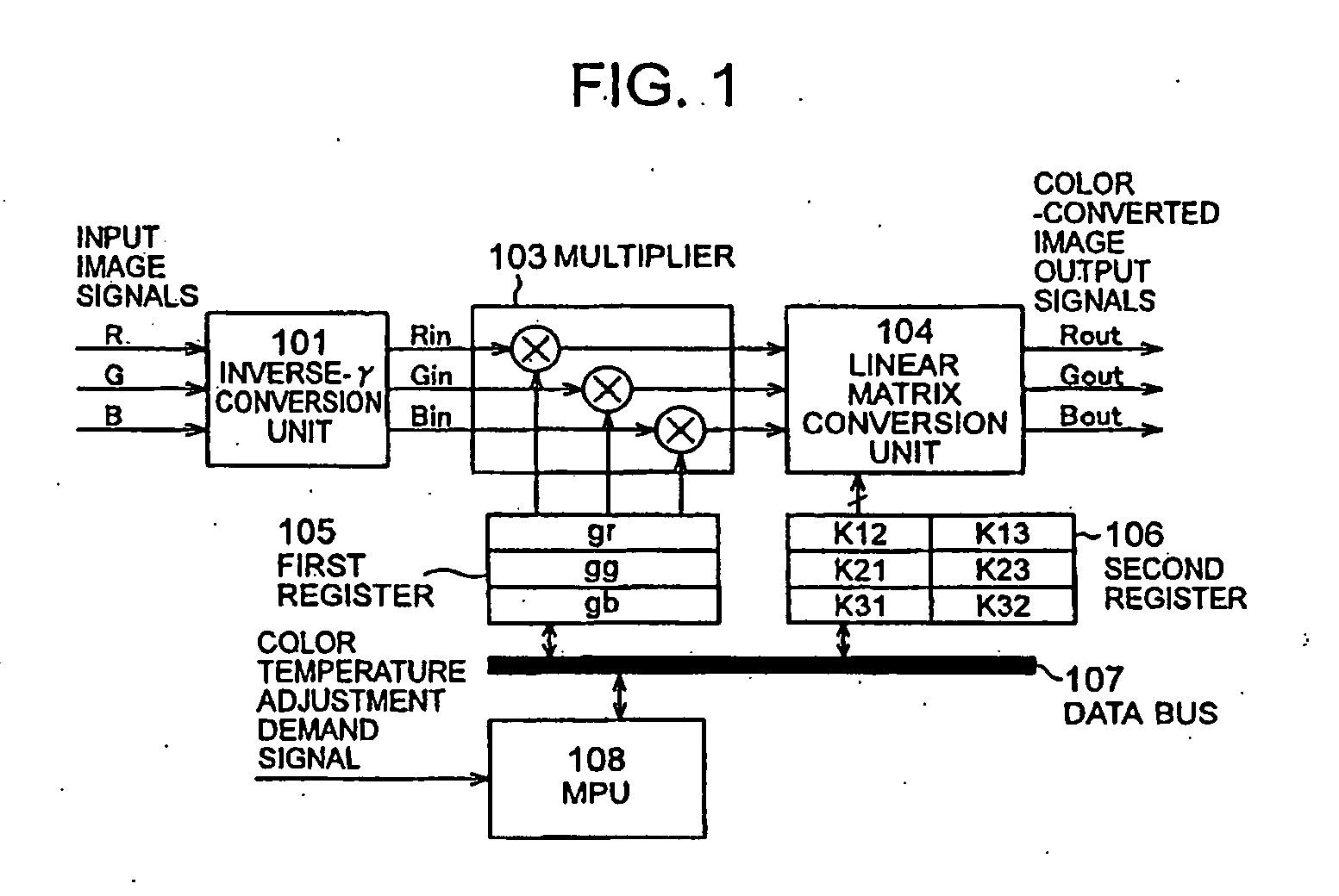 Adjusting circuit and method