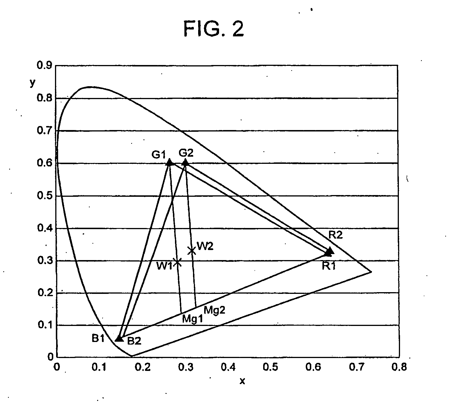 Adjusting circuit and method