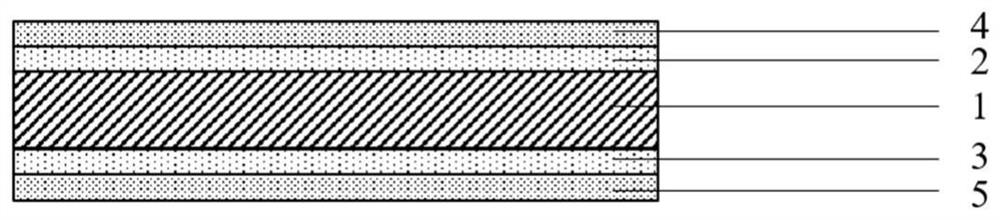 Chitosan-based artificial rotator cuff patch and preparation method thereof