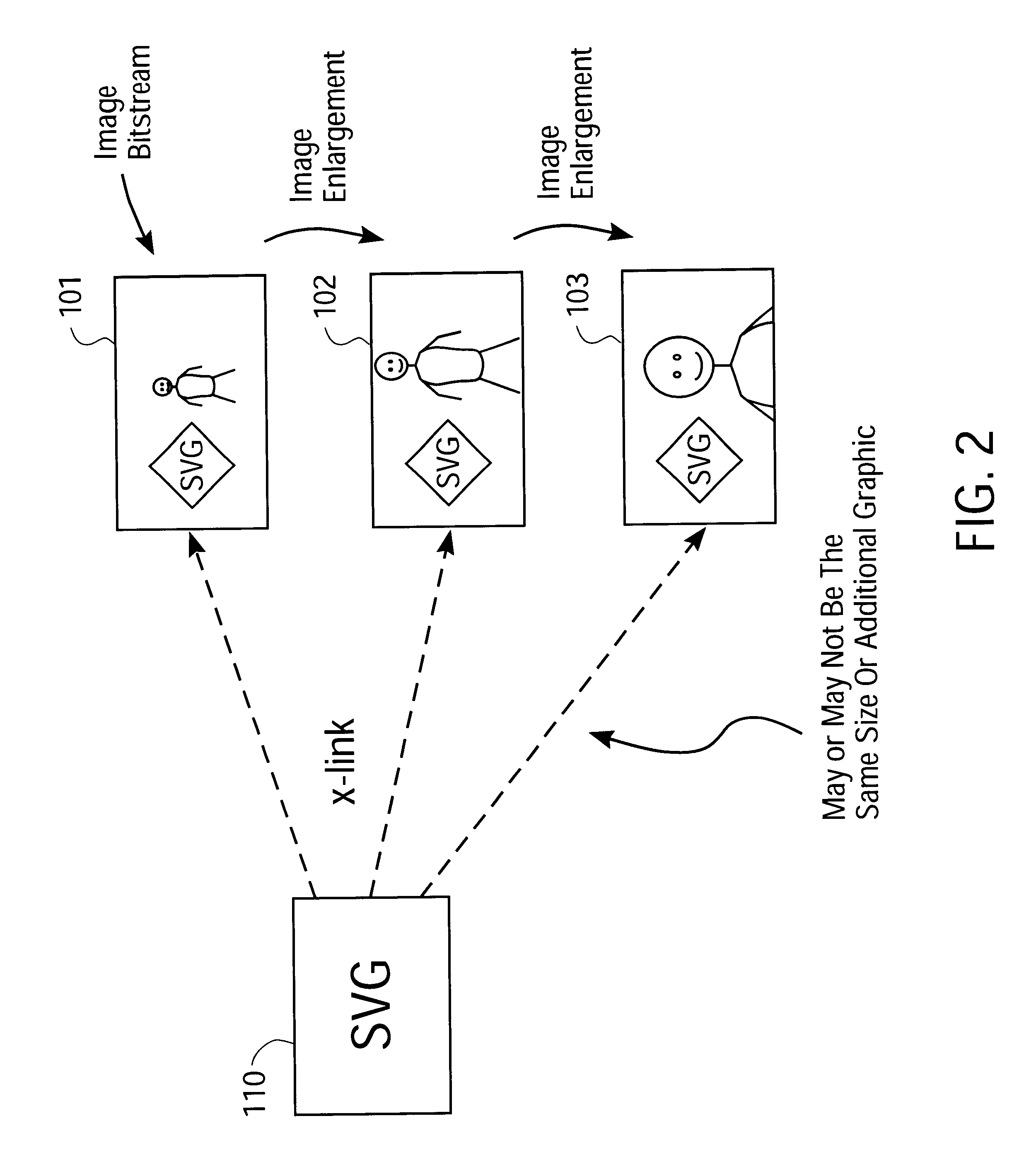 Scalable graphics image drawings on multiresolution image with/without image data re-usage