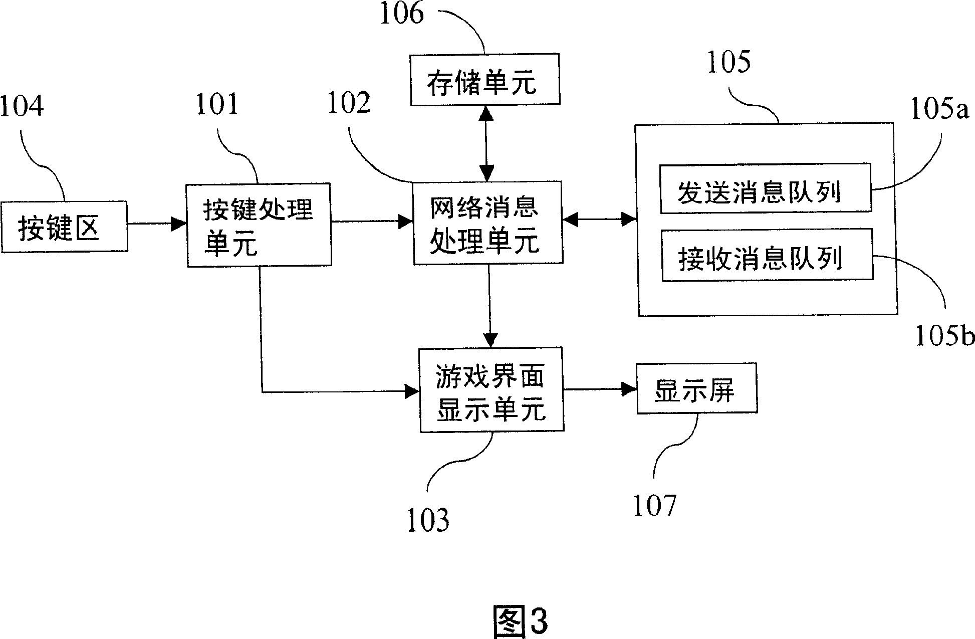 Method for displaying chat information on mobile terminal networking game interface