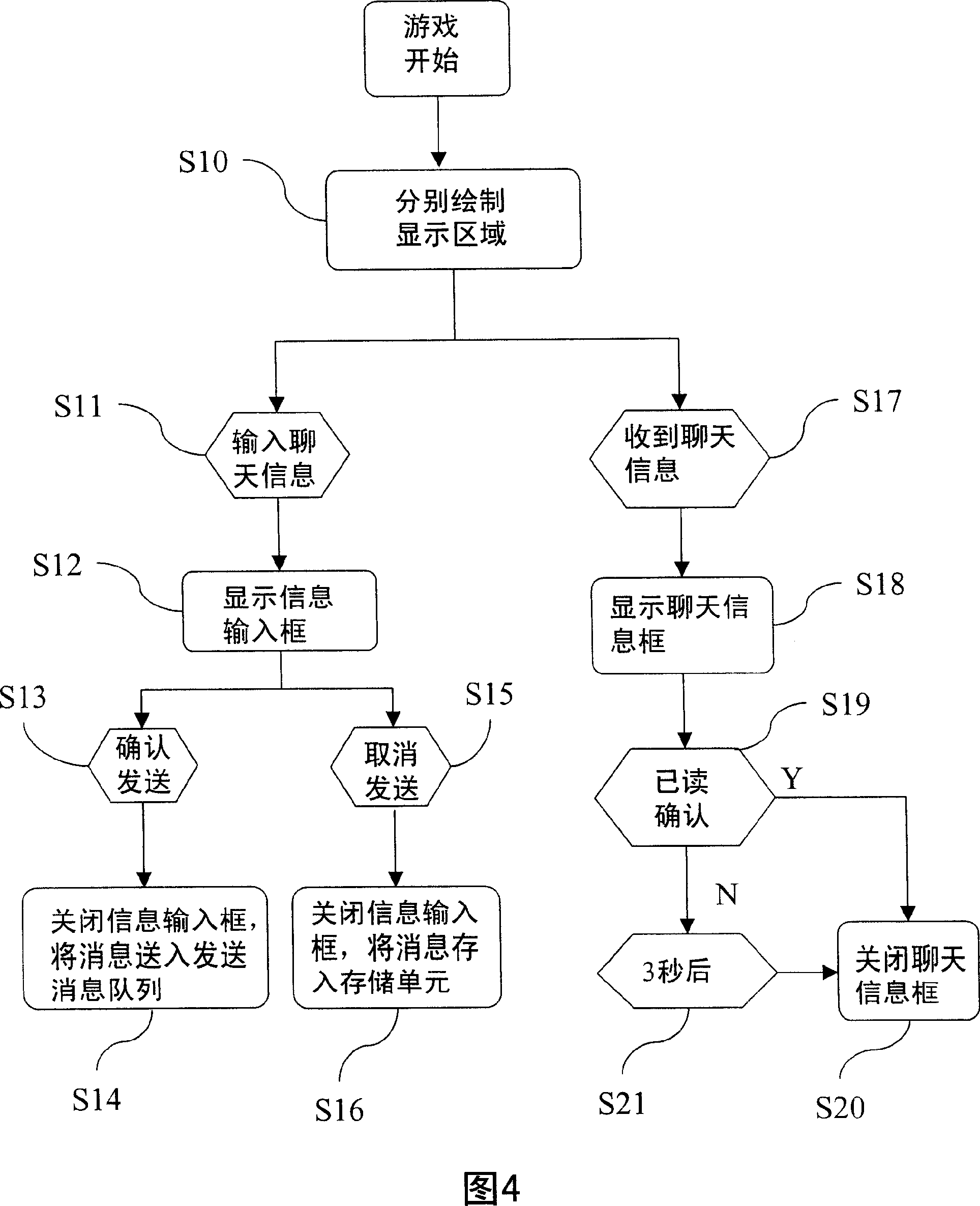 Method for displaying chat information on mobile terminal networking game interface