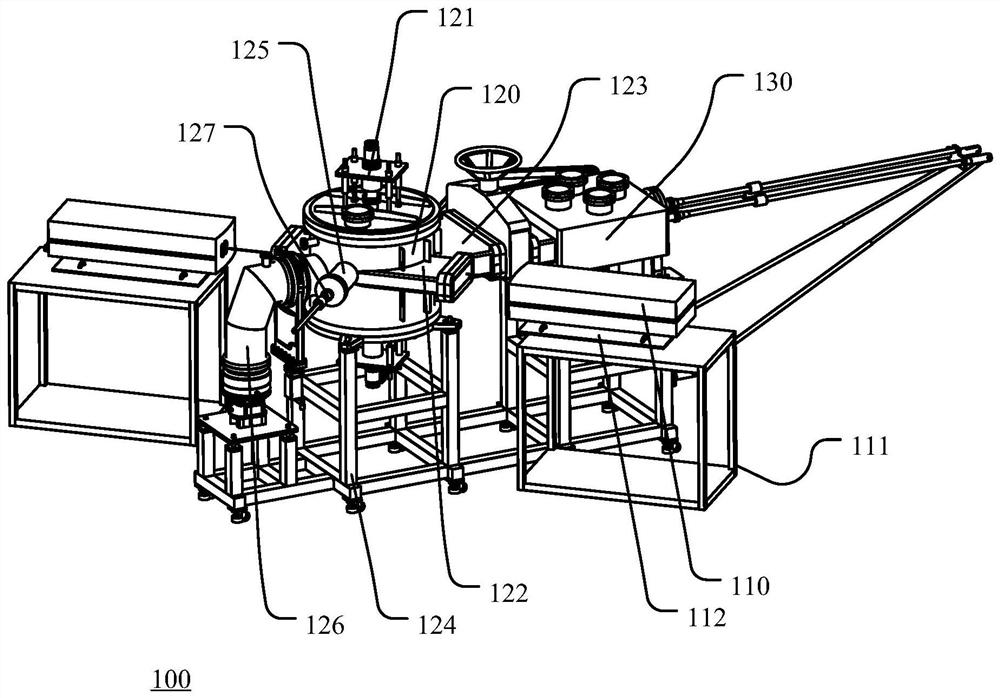 Pulsed laser deposition device and method