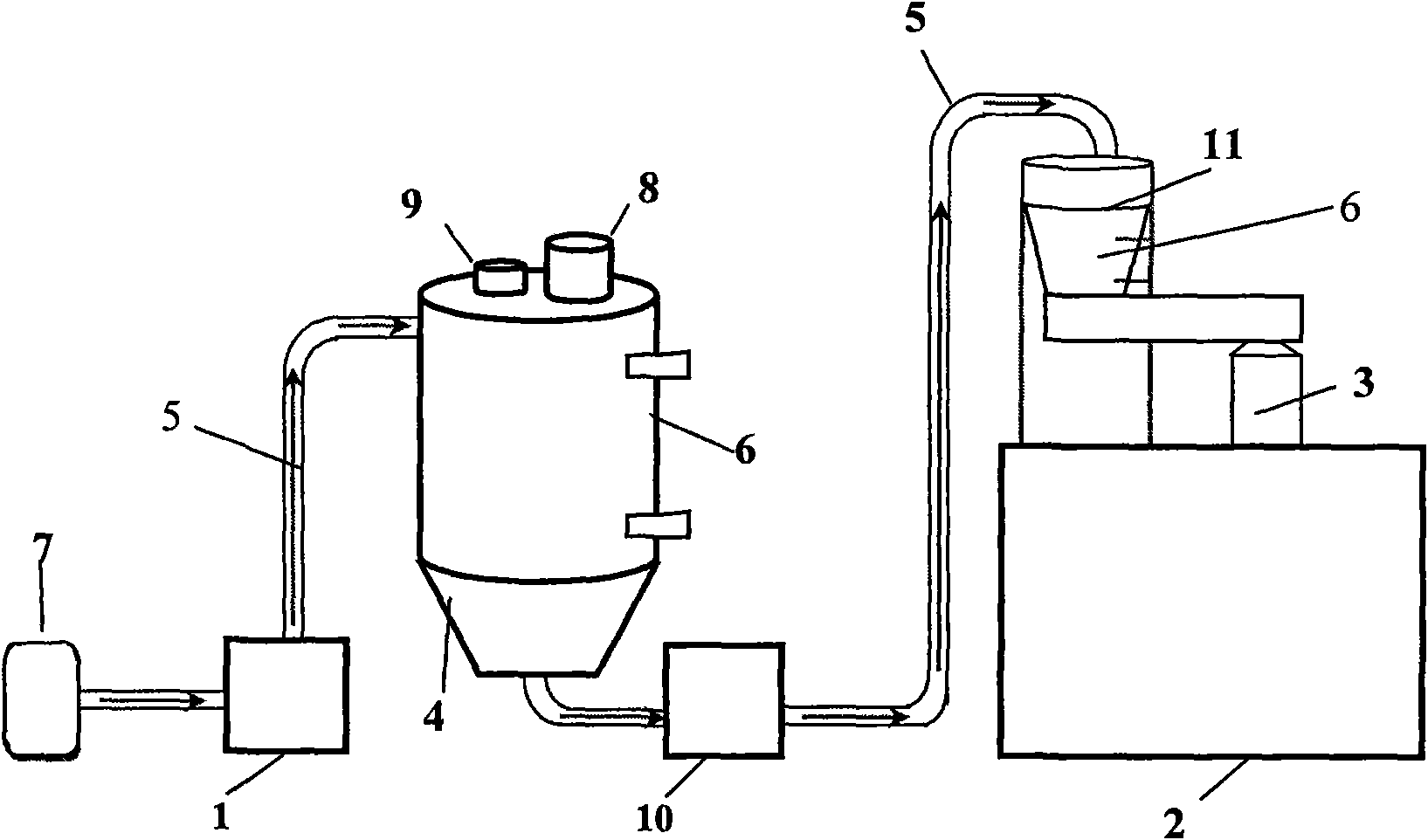 Automatic adding system of powdered activated carbon